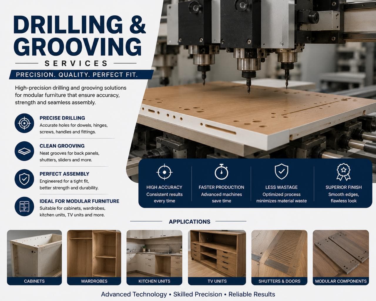Drilling & Grooving